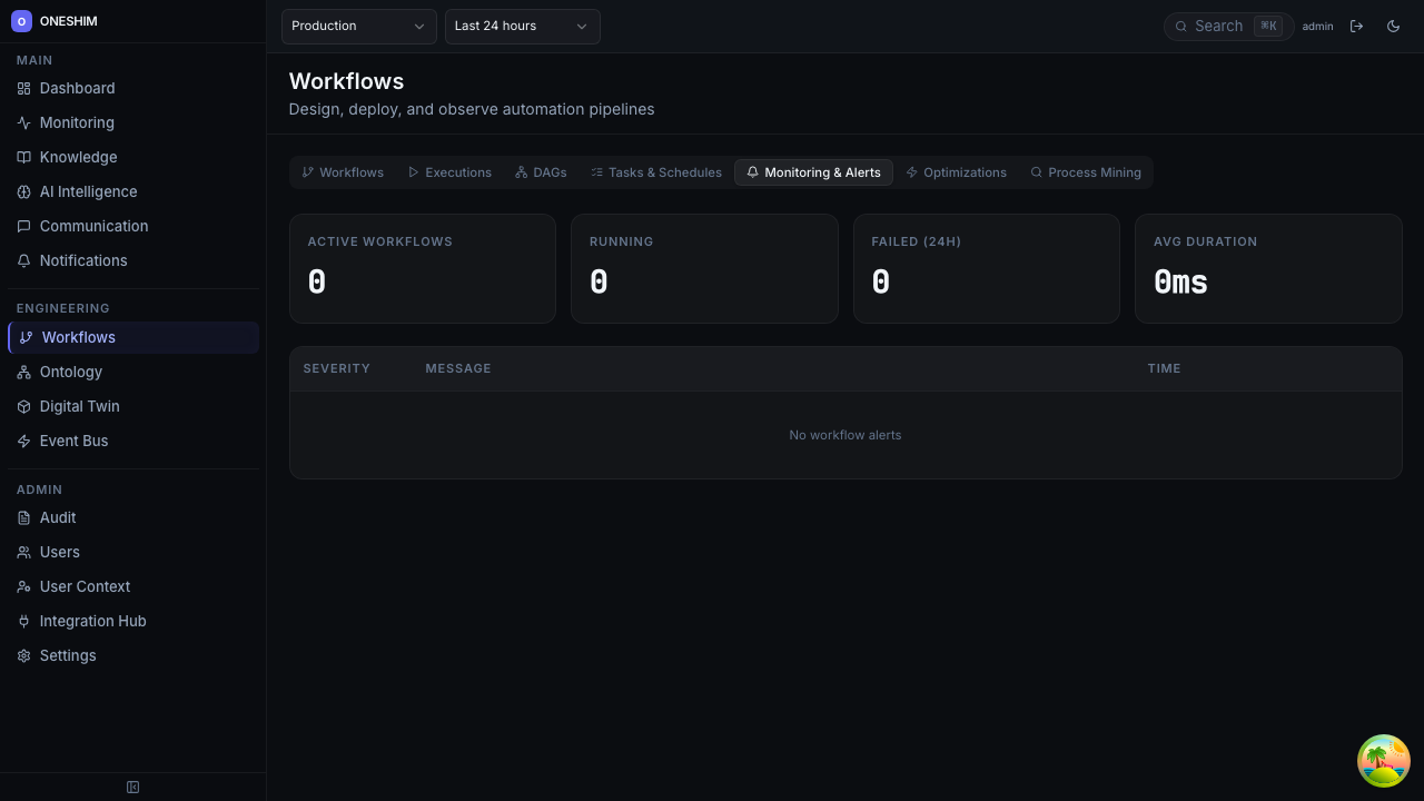 MonitoringAlerts Dark